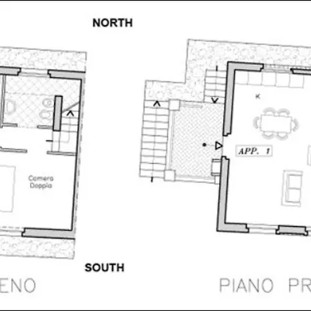 Apartment 2bed-restored Farmhouse-san Gimignano-pool San Gimignano